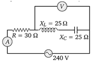 Physics-Alternating Current-61906.png